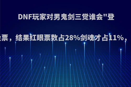 DNF玩家对男鬼剑三觉谁会