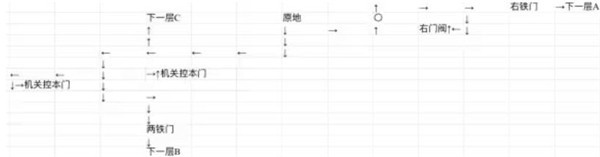 第九黎明3汉化版内置菜单