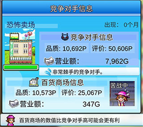 百货商场物语2无限金币