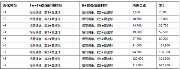 音速出击国际服内置菜单