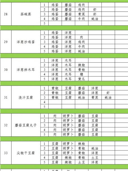 魔卡少女樱回忆钥匙2024