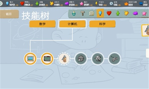 青春叙曲