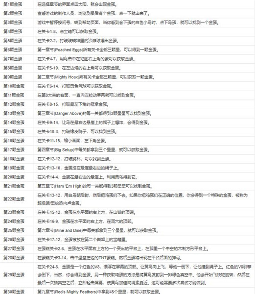 愤怒的小鸟1正版