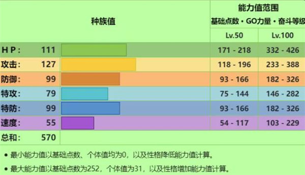 我的世界神奇宝贝朱紫手机版