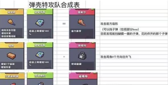 弹壳特攻队2023