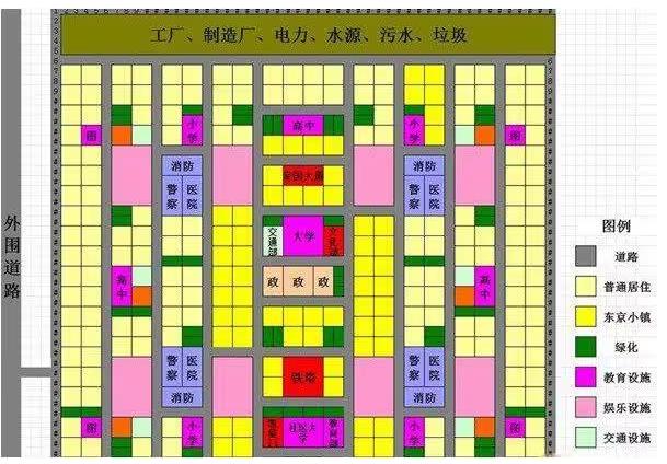 模拟城市我是市长无限绿钞