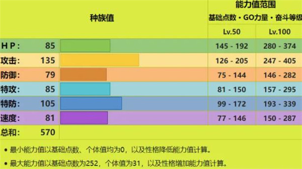 我的世界神奇宝贝朱紫手机版