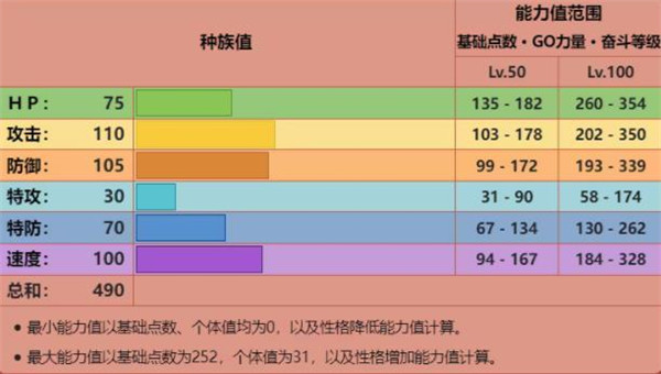 我的世界神奇宝贝朱紫手机版