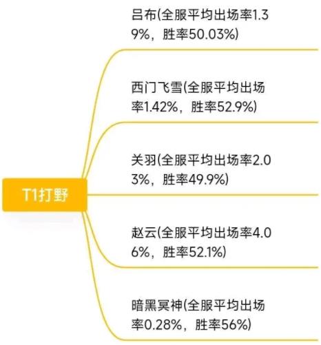 英魂之刃国际服2024