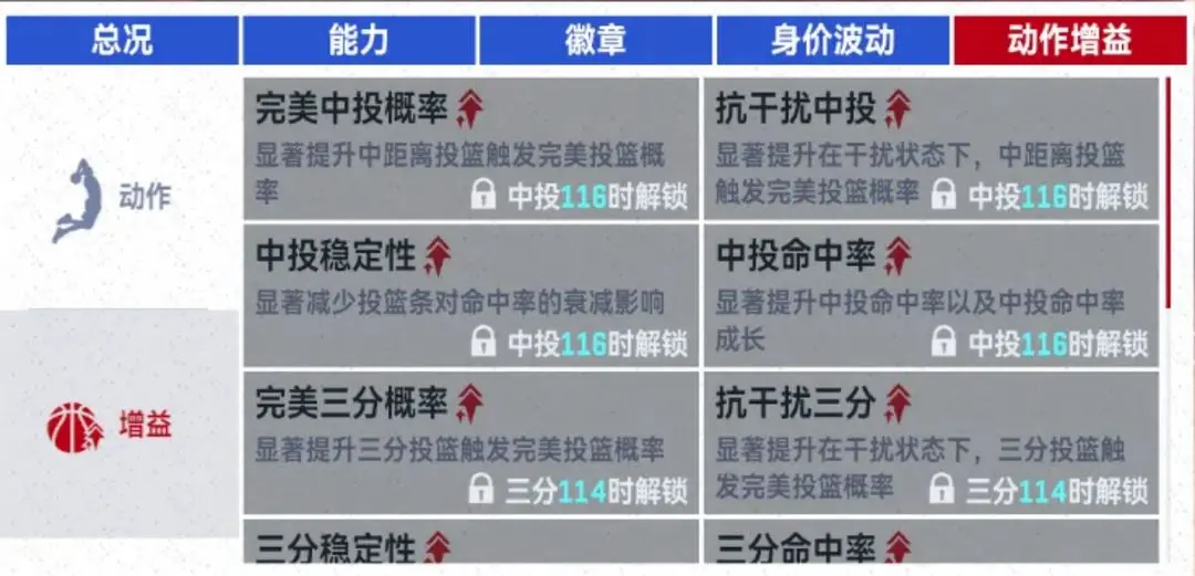 NBA巅峰对决手机版