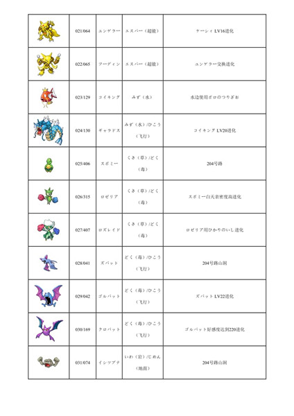 口袋妖怪白金手机版中文