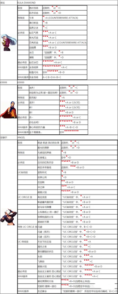 拳皇2002手机单机版