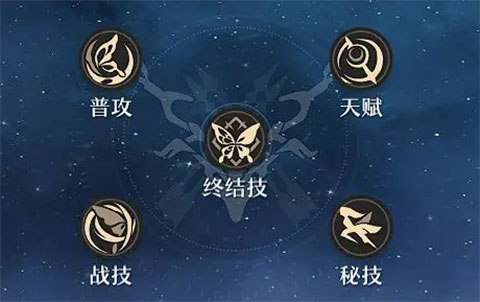 崩坏星穹铁道官方版