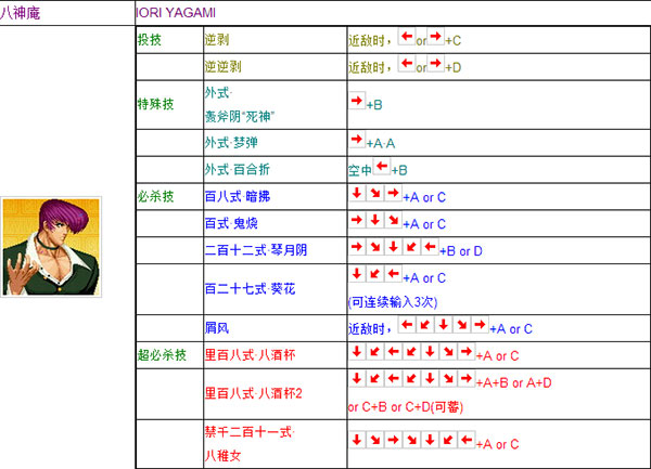 拳皇VS街霸手机加强版