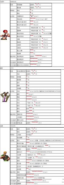 拳皇2002手机单机版