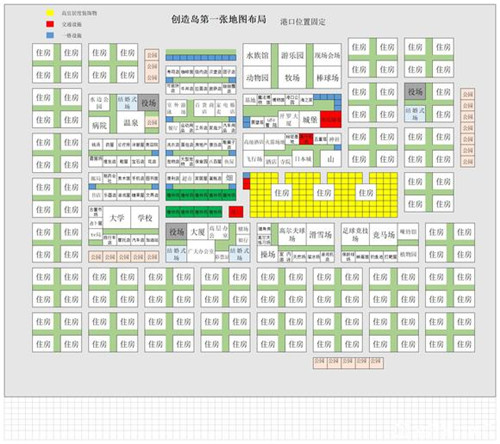 创造都市岛物语汉化版