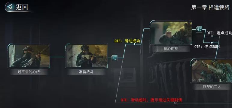 反转21克完整版