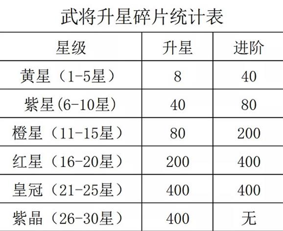 咸鱼之王正版