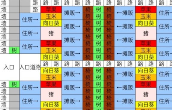 像素牧场物语内置修改器