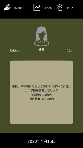 手指城市