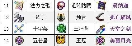 吸血鬼幸存者无限金币