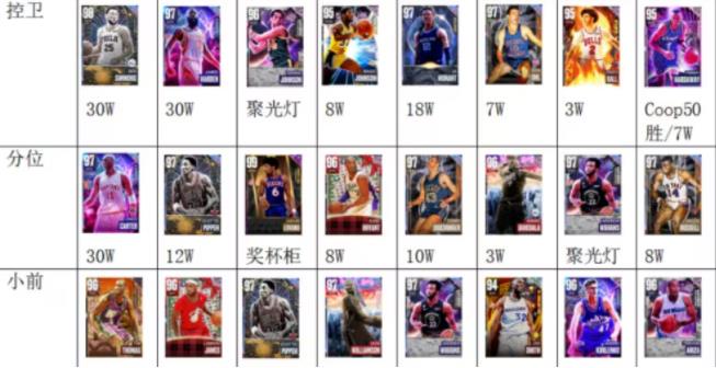 我的NBA2K23国际服