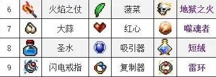 吸血鬼幸存者无限金币