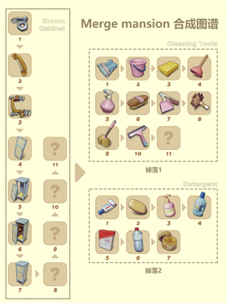 庄园合合正版