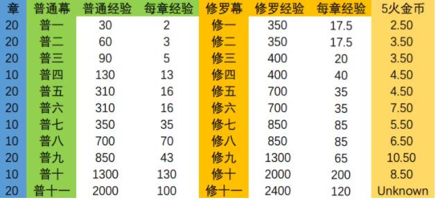 浪人末代武士内置菜单