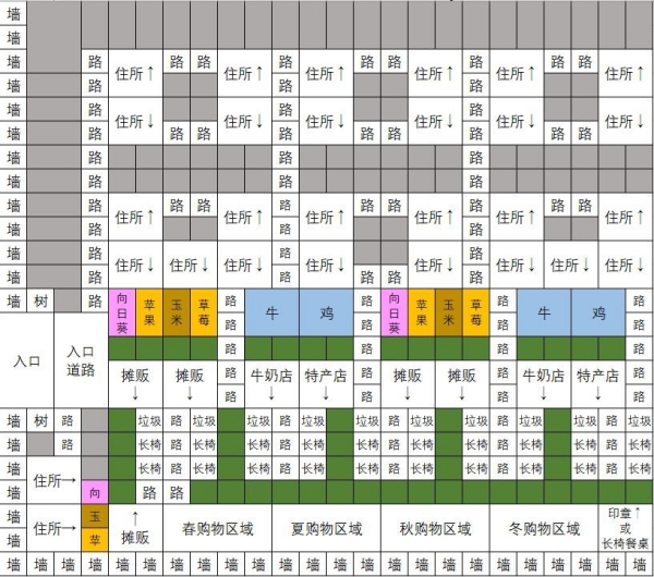 像素牧场物语中文正版