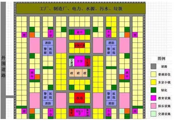 模拟城市我是市长单机版无限绿钞